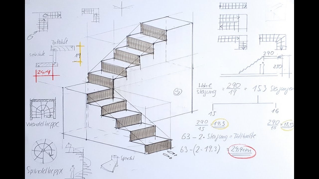 Treppen zeichnen & berechnen mit M. Staib