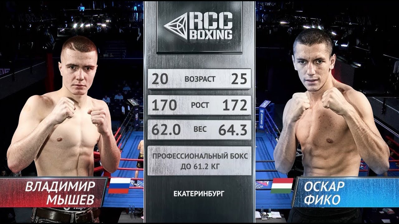 Владимир Мышев, Россия vs. Оскар Фико, Венгрия | 10.11.2018 | RCC Boxing Promotions