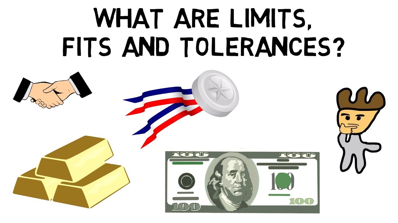 What are limits, fits and tolerances?