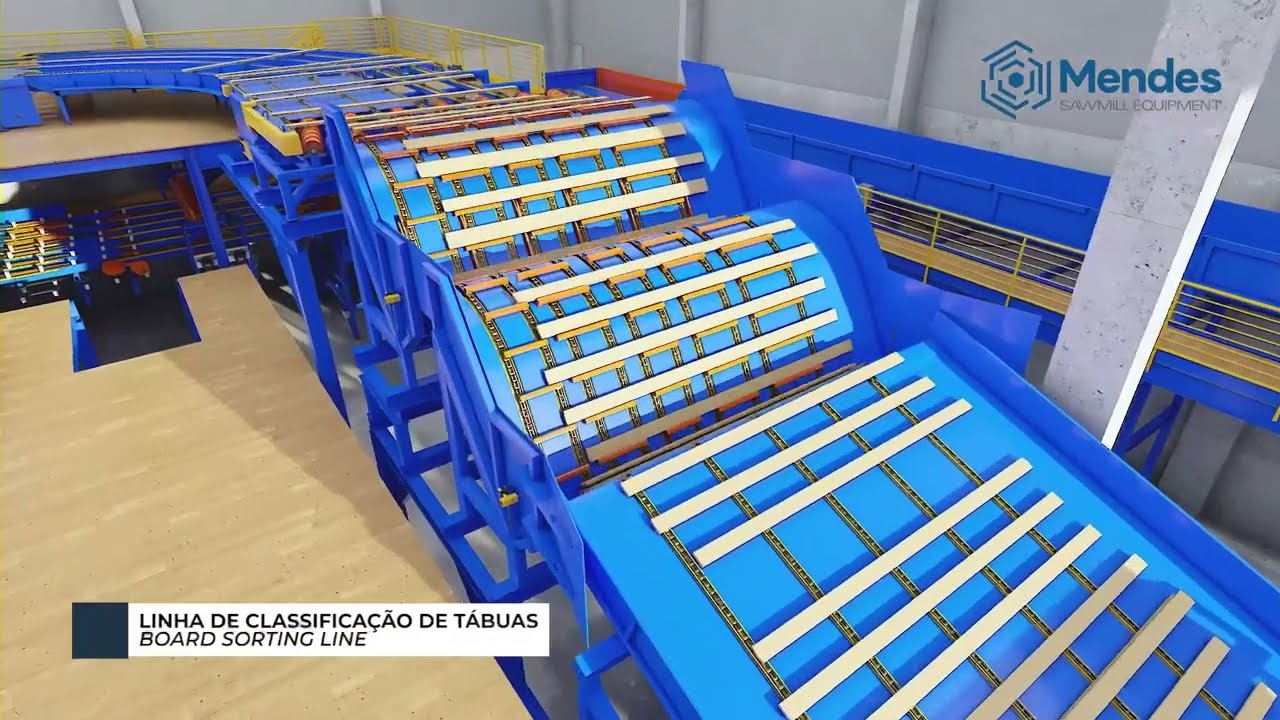 Mendes Smartsaw | World Class Turn Key Projects