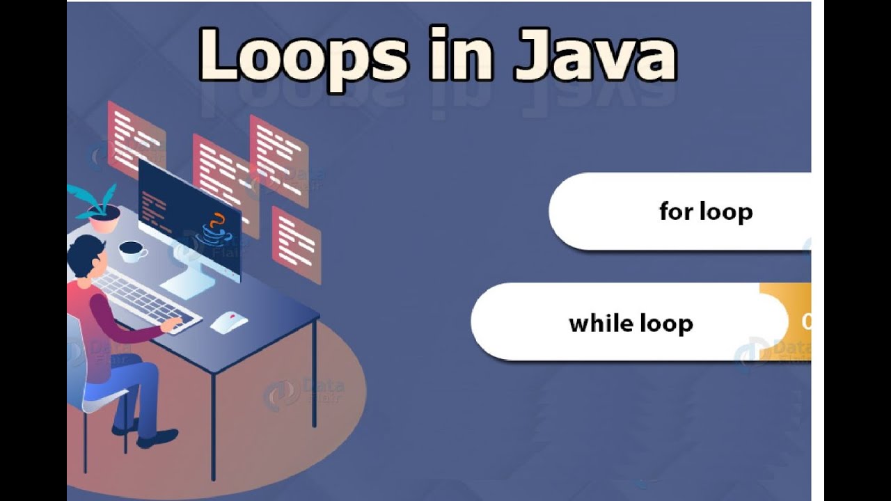 ENTRY CONTROLLED LOOP