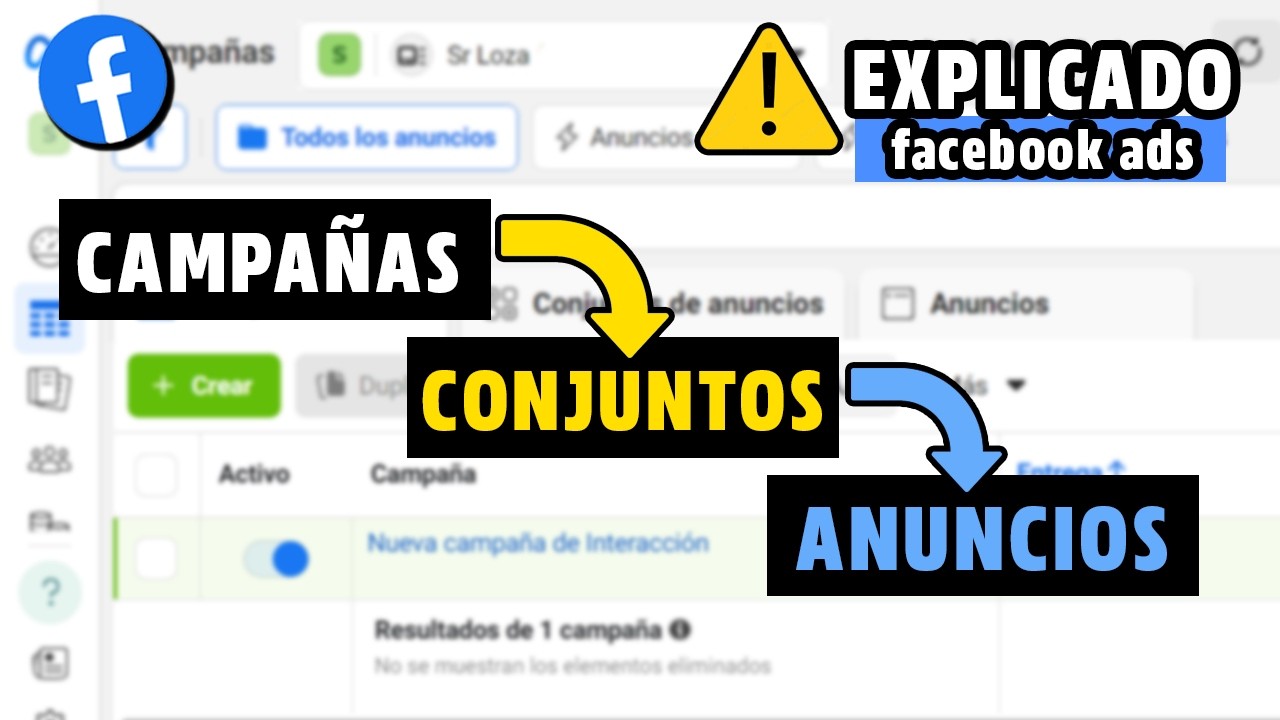 😮 DIFERENCIAS ENTRE CAMPA&Ntilde;AS, CONJUNTOS DE ANUNCIOS Y ANUNCIOS EN FACEBOOK ADS