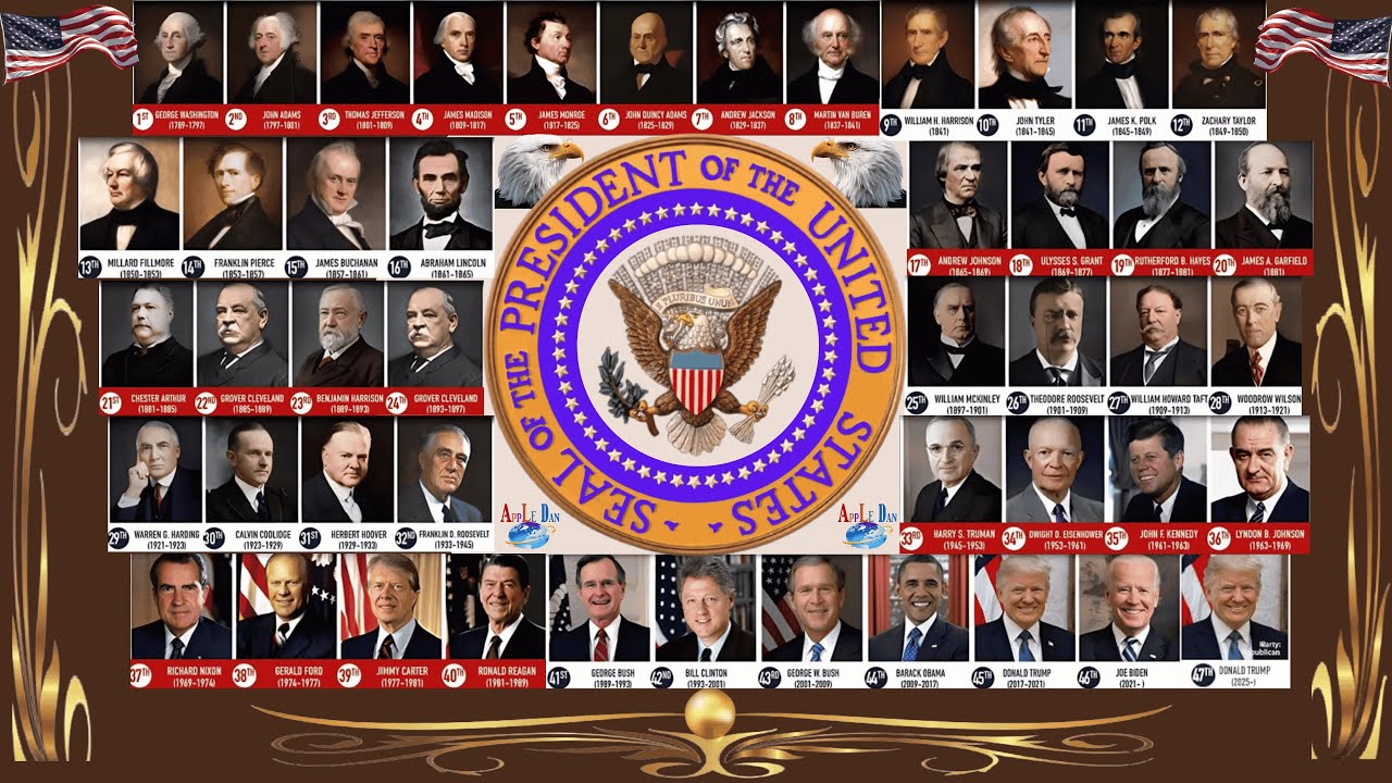 US Presidents Quiz ► Who Was The Shortest U.S. President ?