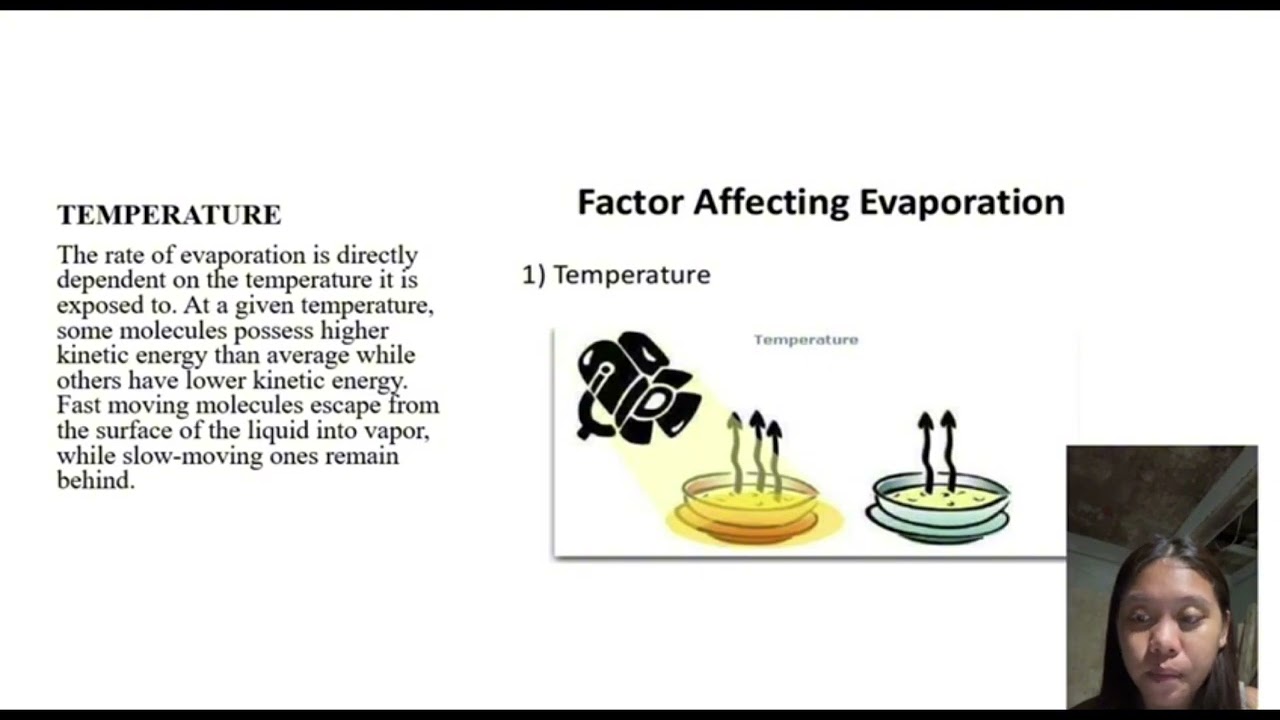 Definition of evaporation; physics of evaporation and Factors affecting evaporation 