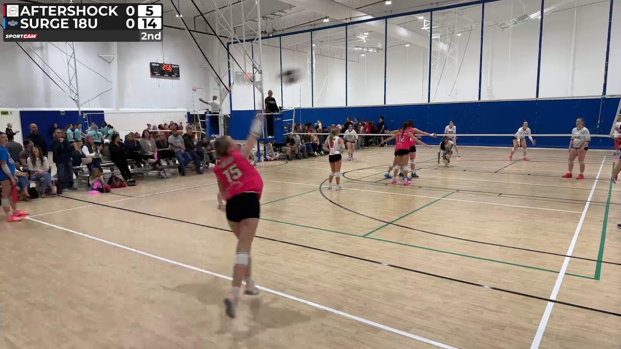 Surge 18U versus Aftershock