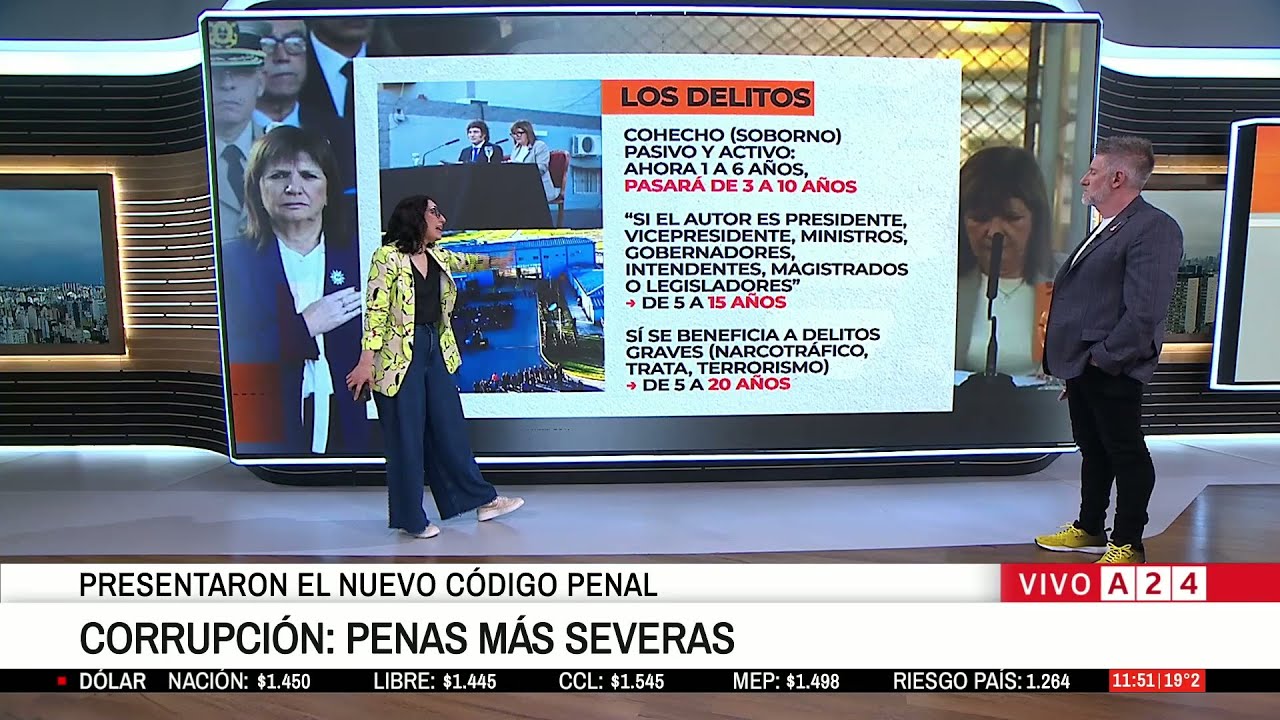 📢 EL GOBIERNO IMPULSA UNA REFORMA INTEGRAL EN EL CÓDIGO PENAL: LA CORRUPCIÓN CON PENAS MÁS SEVERAS