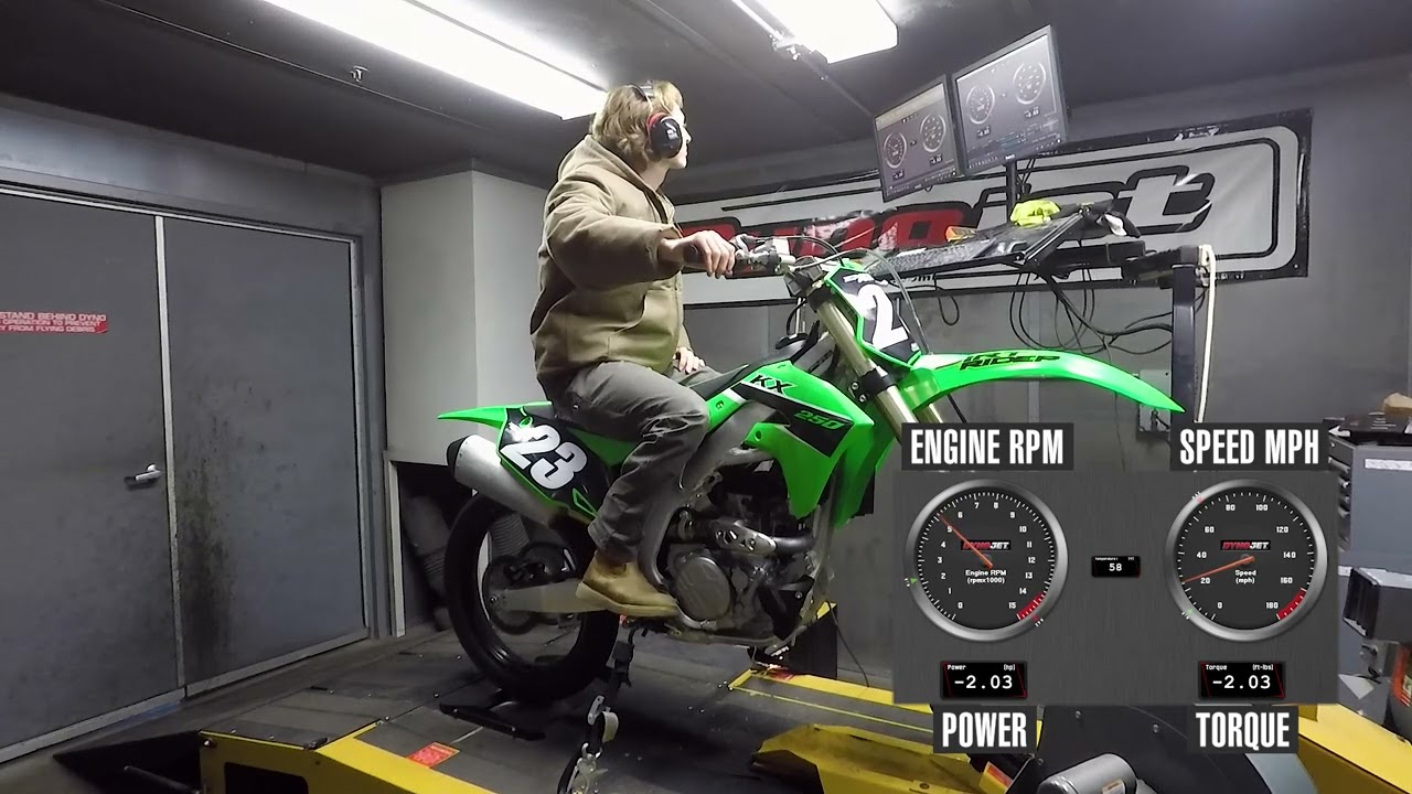 2023 Kawasaki KX250 Dyno Test