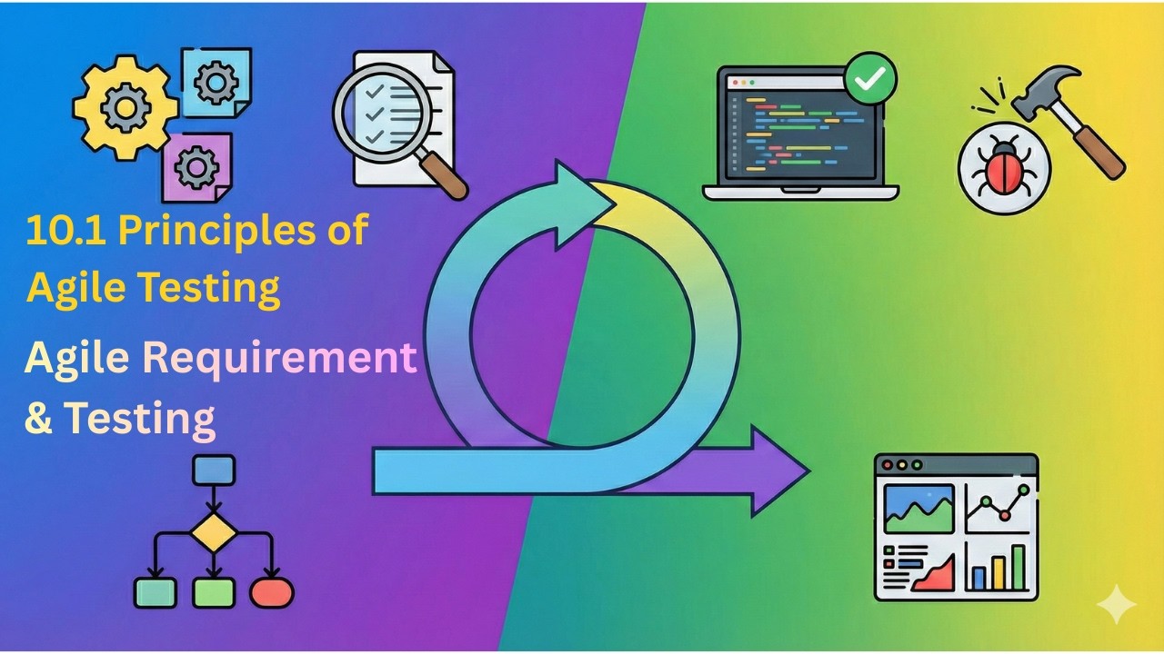 10.1 Principles of Agile Testing | Agile Requirement and Testing | Computer Science Engineering CSE