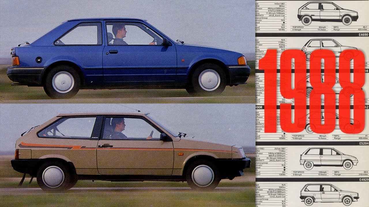 LADA SAMARA против FORD ESCORT: матч САМАРА-ЭСКОРТ • ПОЛНАЯ ВЕРСИЯ