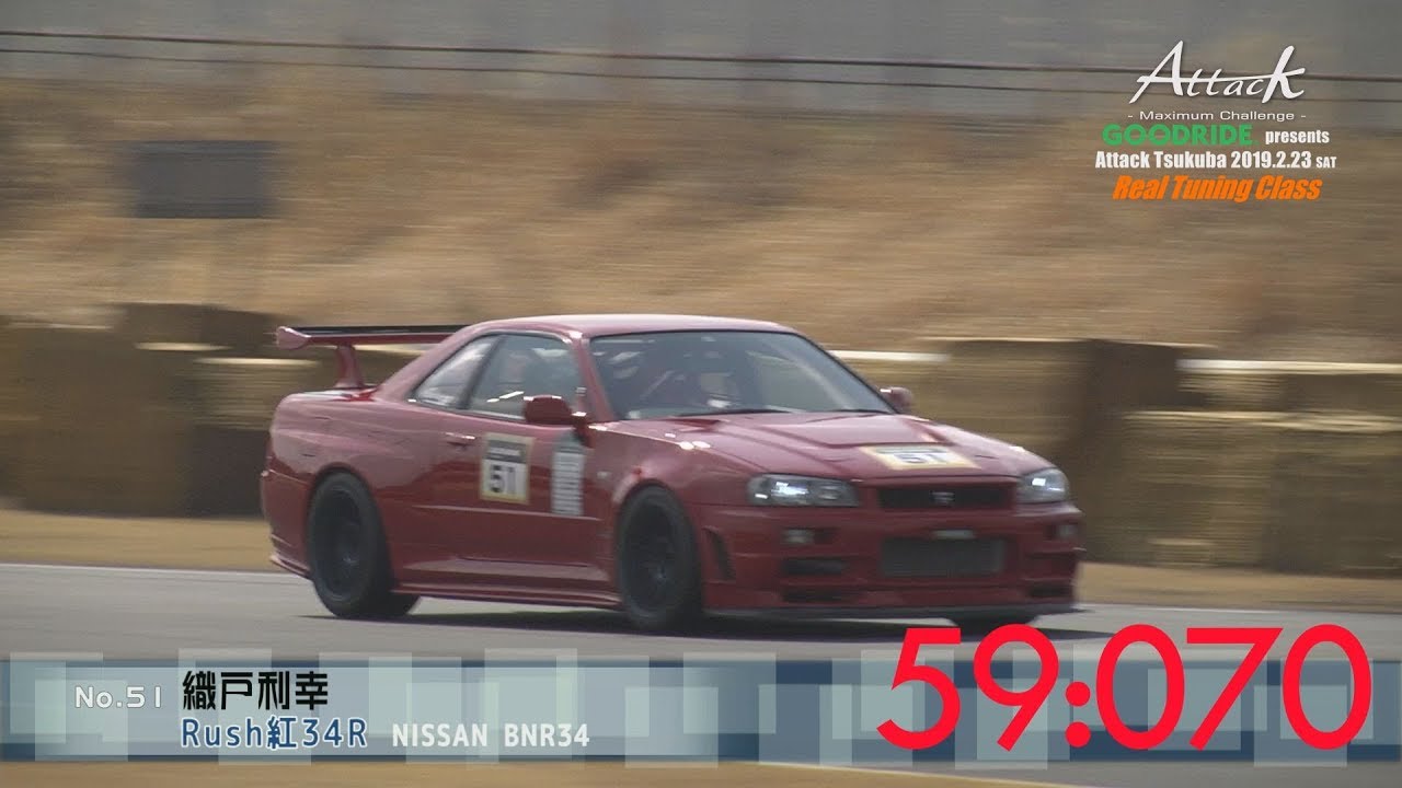Attack Tsukuba 2019-0223「織戸利幸//Rush紅34R」BNR34