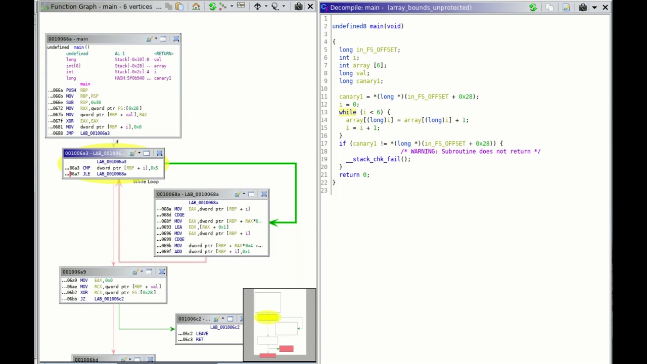 UBSan Array out of Bounds Instrumentation