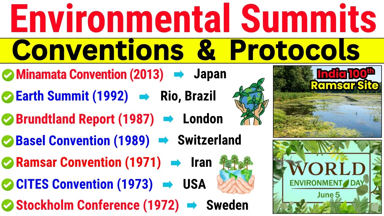 Environmental Conferences and Protocols | Environment Summits Current Affairs | Env Conventions