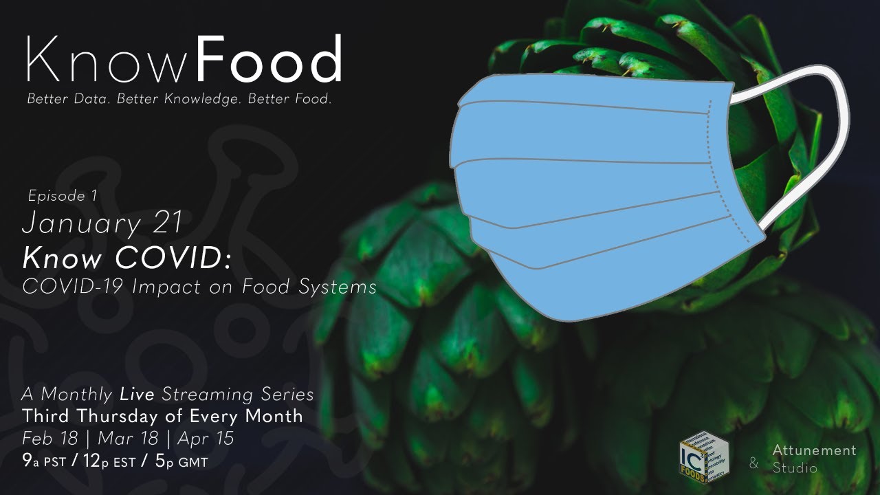 KnowFood | KnowCOVID: COVID-19 Impact on  Food Systems