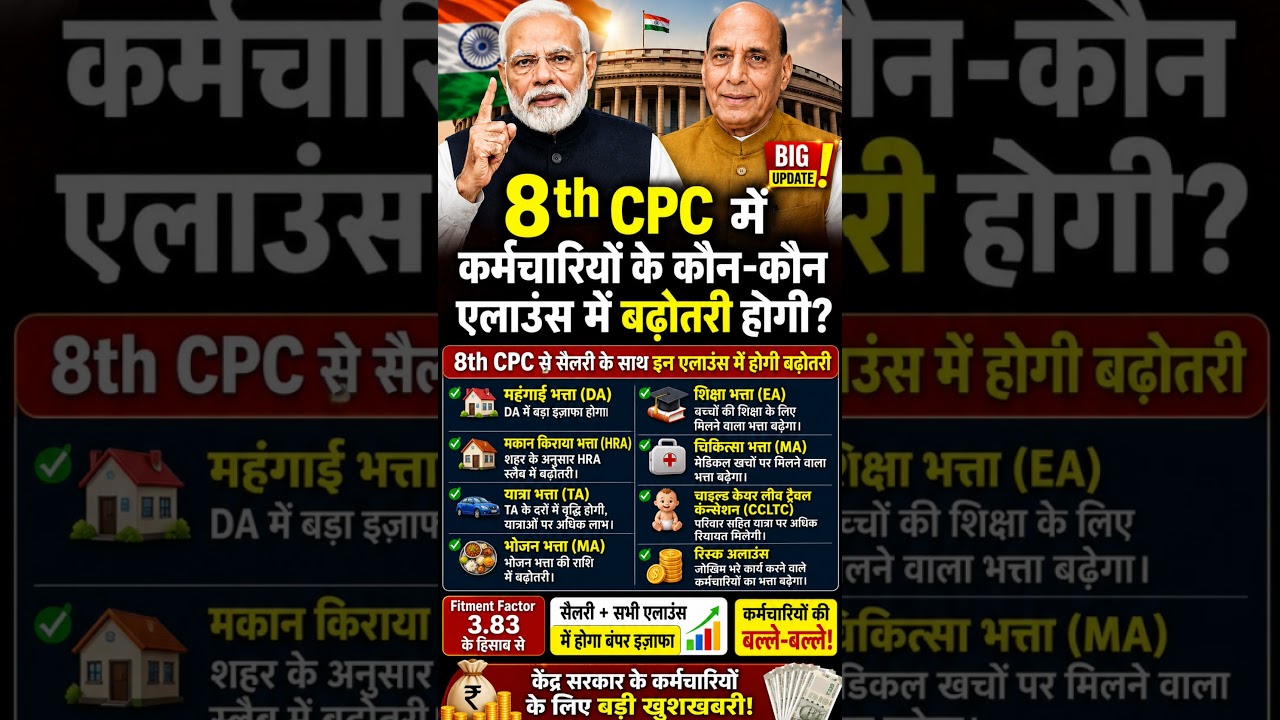 8th CPC Salary Hike latest Update | Salary Hike Update today #centralgovt