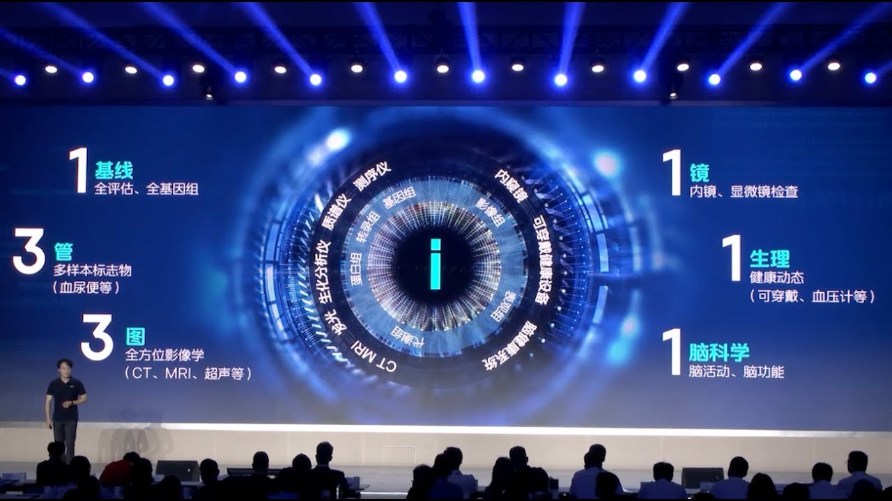 China's leading genetics company unveils AI-powered multi-omics system