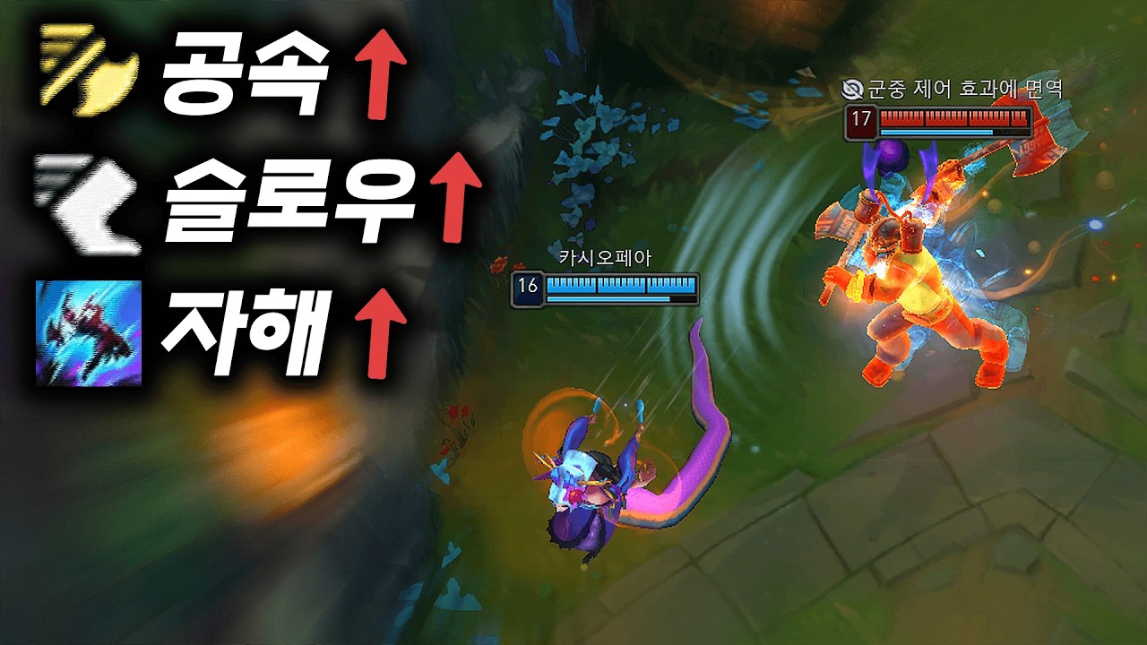 «Тройно усиленный Олаф» — Riot наконец-то сошли с ума.