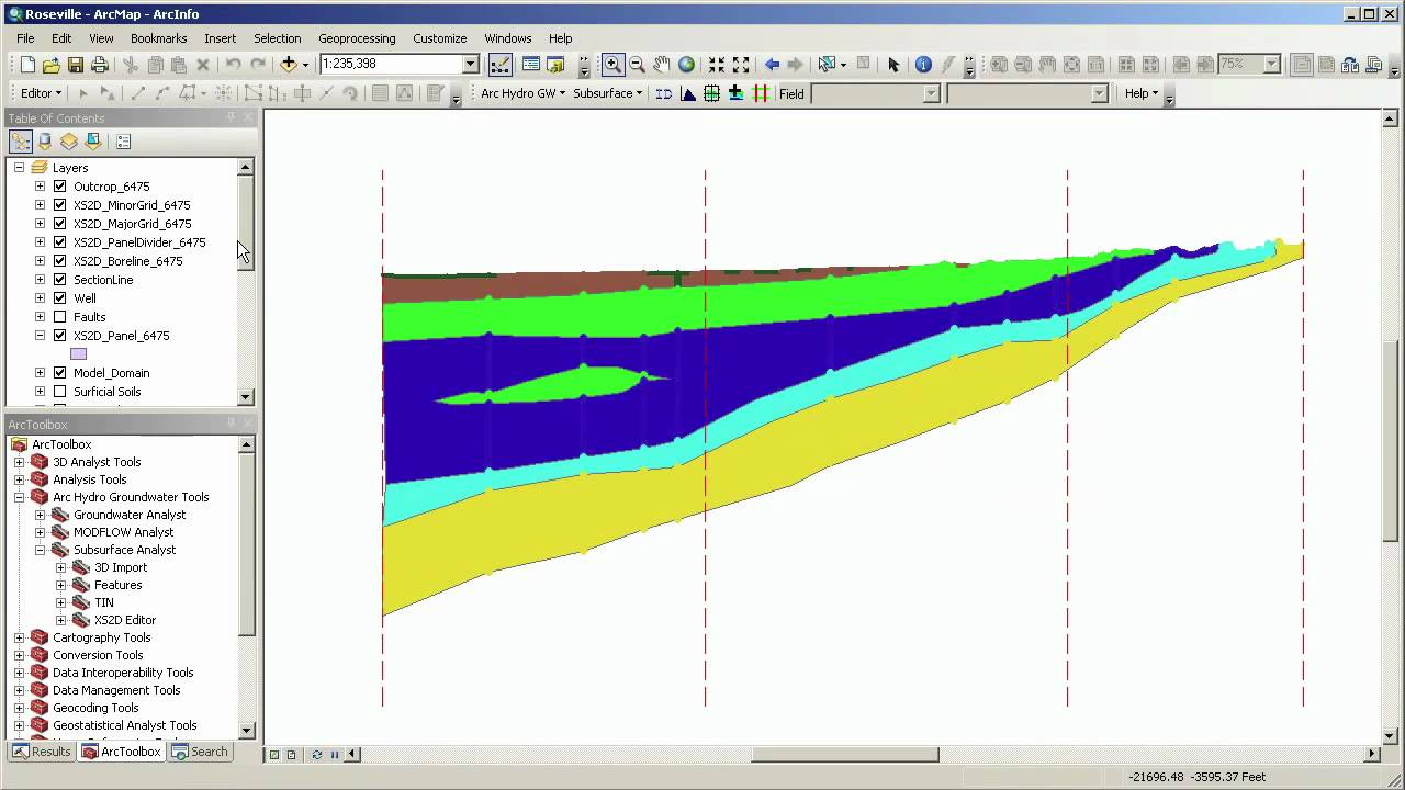 AHGW: Creating 2D Cross Sections