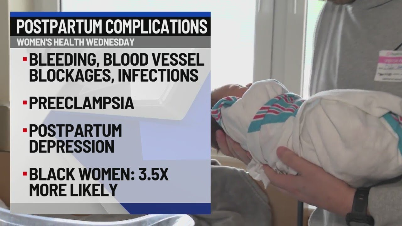 Women's Health Wednesday: Postpartum awareness
