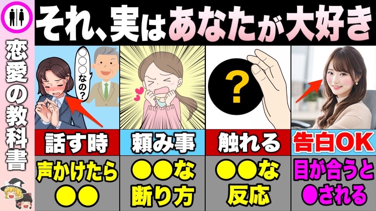 【７選】好き避けしてくる人の特徴を完全解説【恋愛心理学】