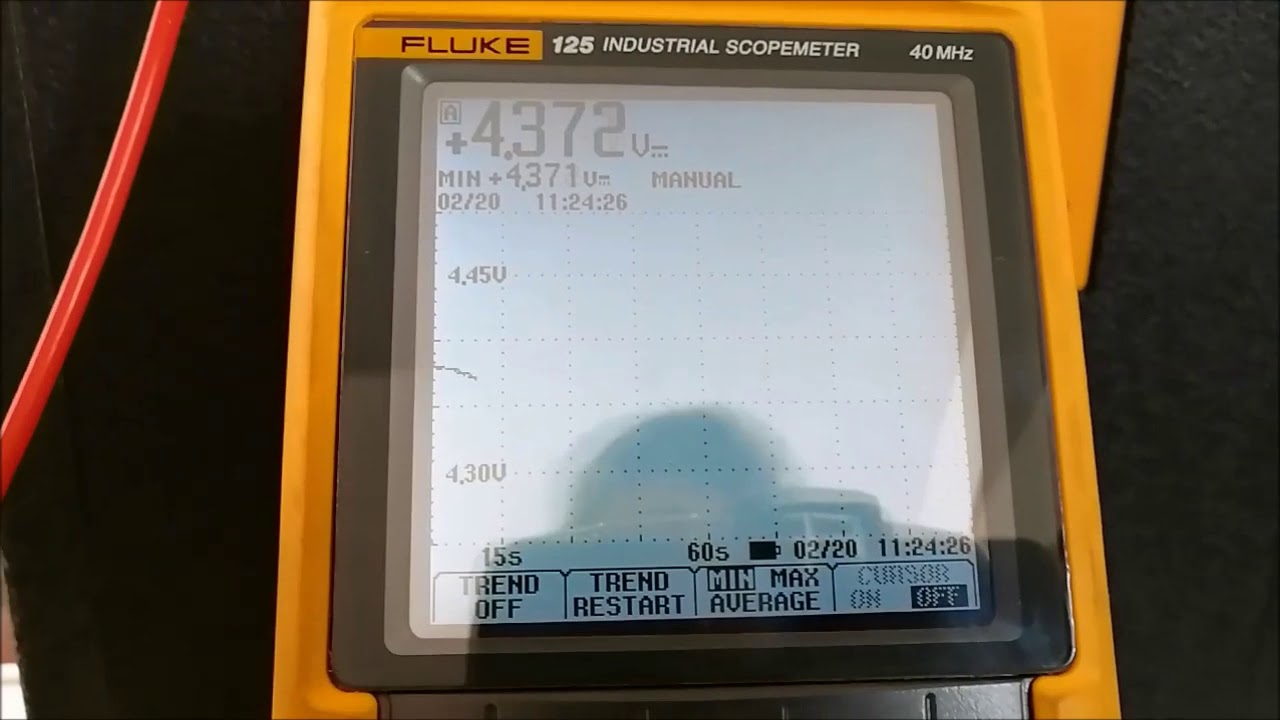 OSCILOSCOPIO FLUKE (PARTE 2) FUNCIONES AVANZADAS PARA AUTOMOCIÓN