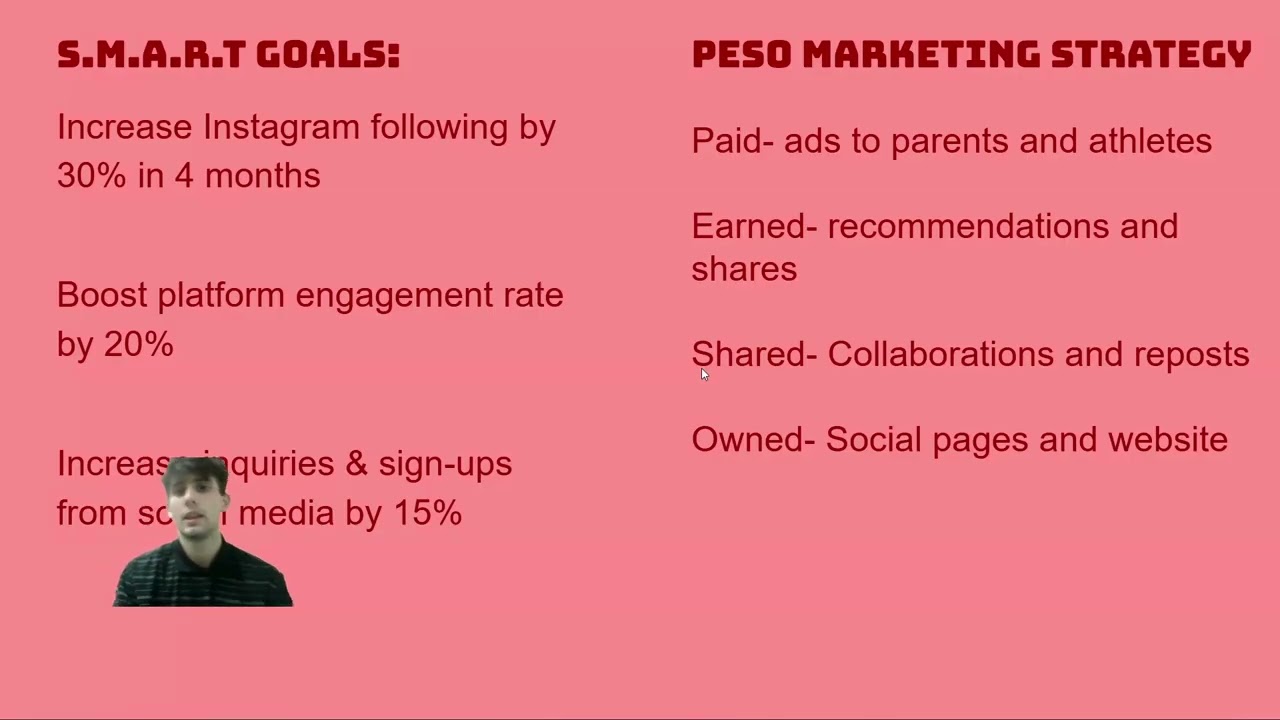 CDMP Marketing Plan - JH Sports Perfromance