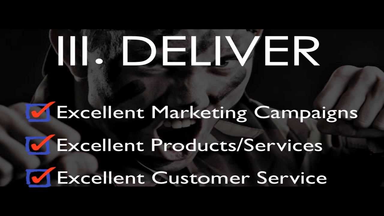How to Dominate Your Niche Market