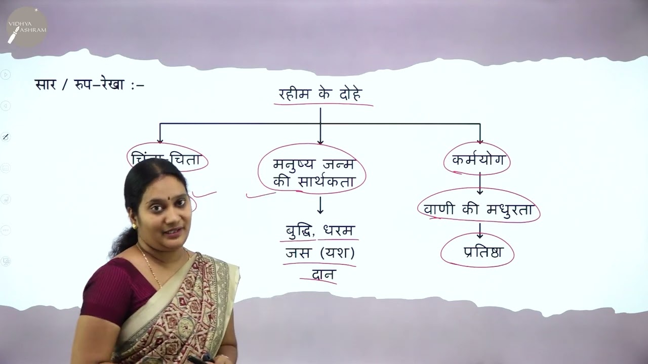 DAY 52 | HINDI | II PUC | RAHIM KE DOHE | REVISION | L1