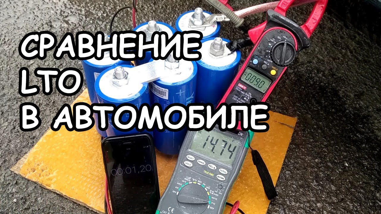МИФЫ АВТОЗВУКА: БОЛЬШОЙ ТЕСТ ТИТАНАТА:30,35,40АЧАС