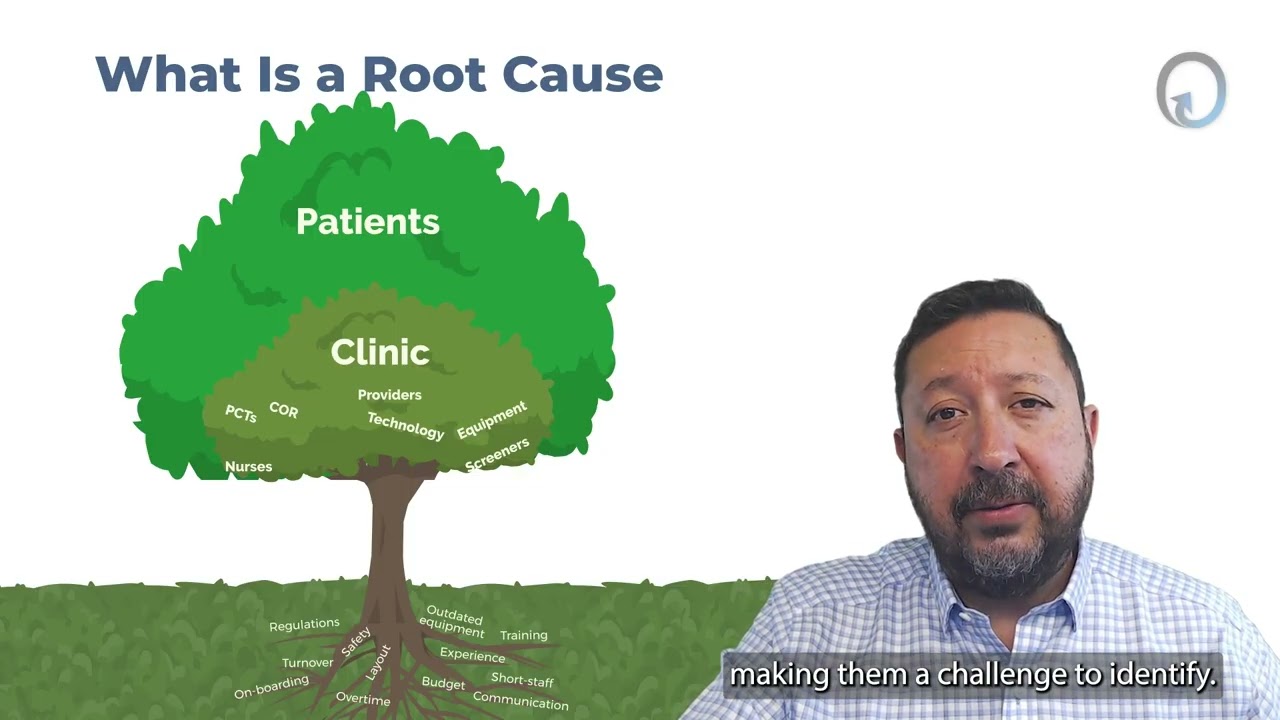 Solve problems with confidence, not guesswork.