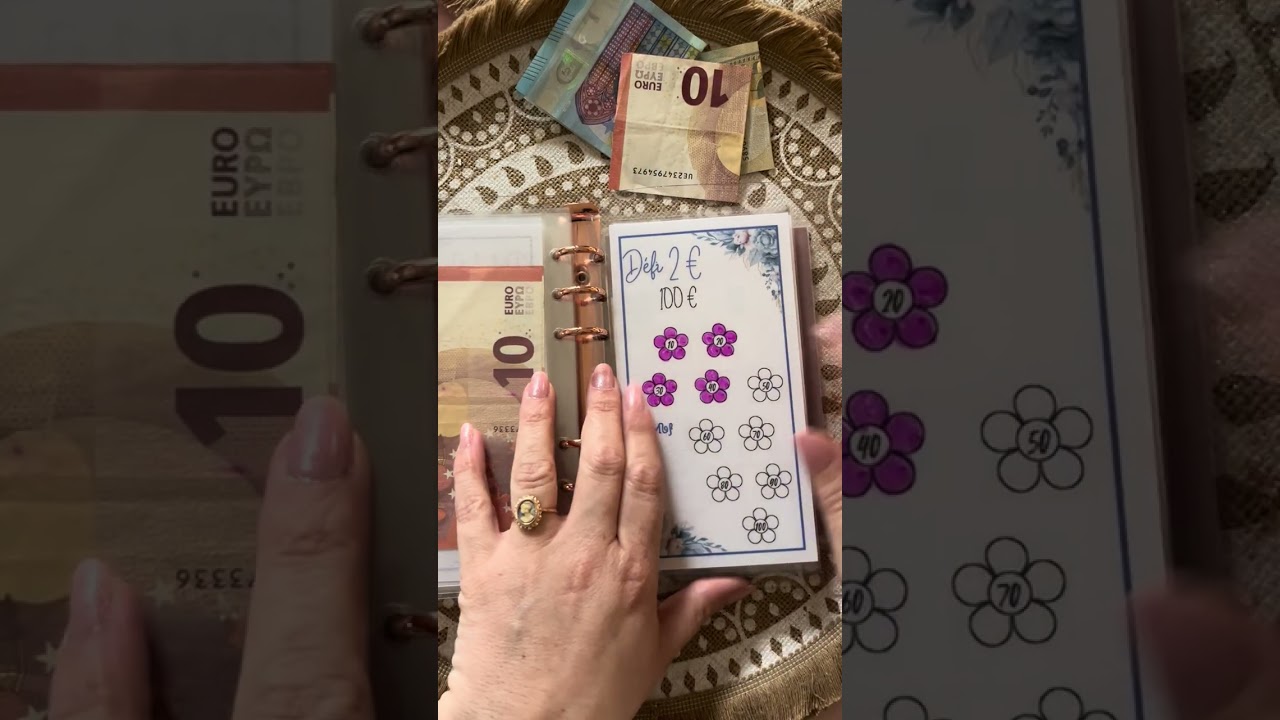 Bilan semaine 2 février 👛 remplissage semaine 3