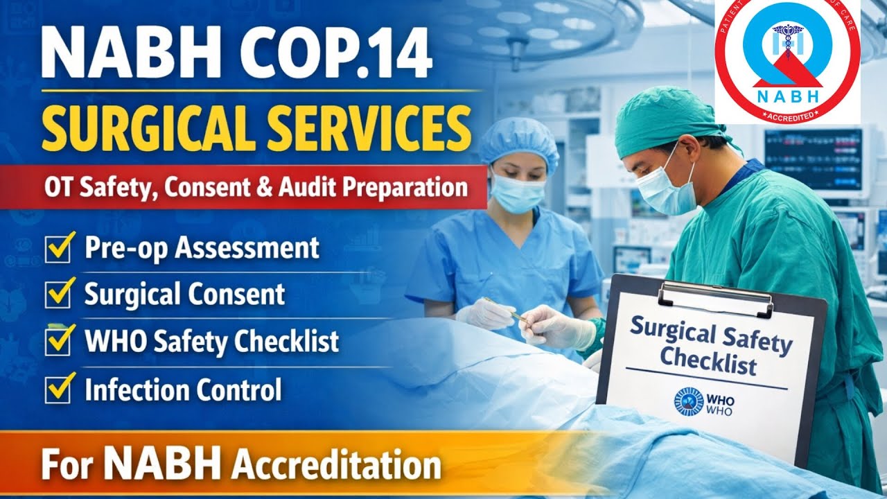 COP 14 | Surgical Services | OT Safety, Consent & Audit Preparation | Chapter 2 | NABH 6th Edition