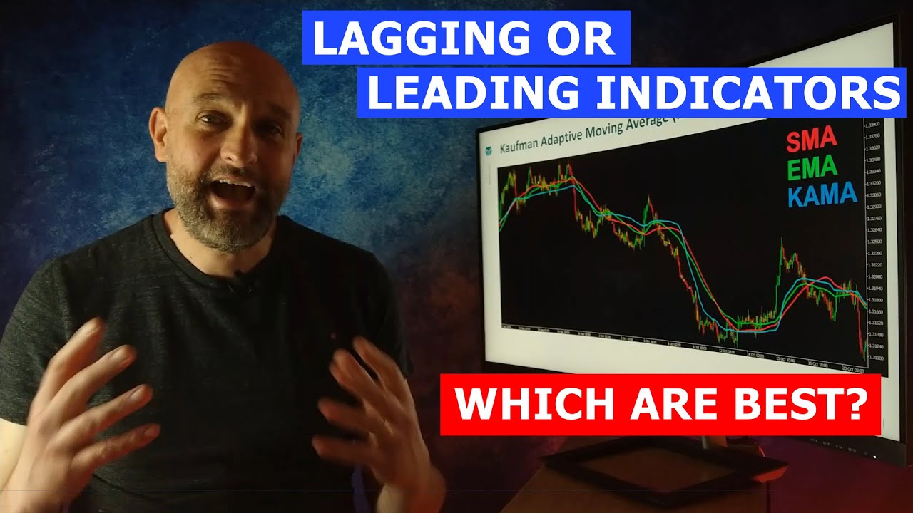 28) Lagging vs Leading Indicators & How To Use Them | SMA EMA KAMA MAVs