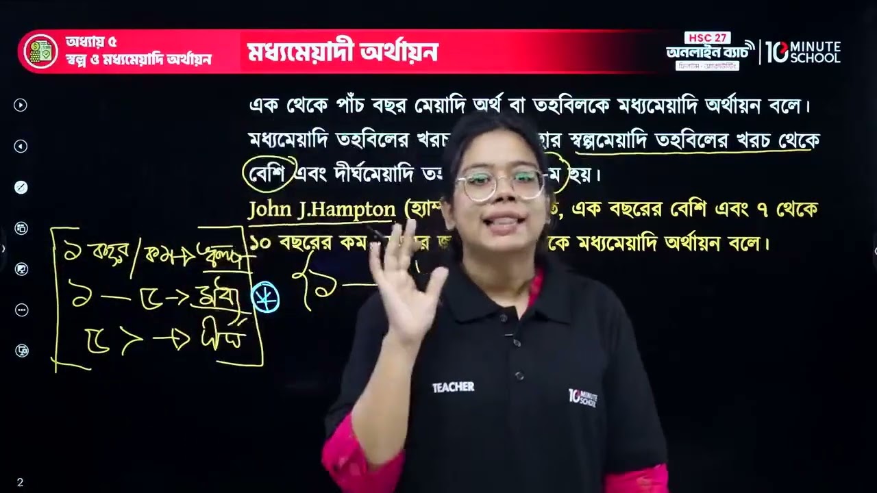 Hsc Finance 1st By 10MS। Chapter-5 Part-6| (মধ্যমেয়াদী অর্থায়ন) | (স্বল্প ও মধ্যমেয়াদি অর্থায়ন)|