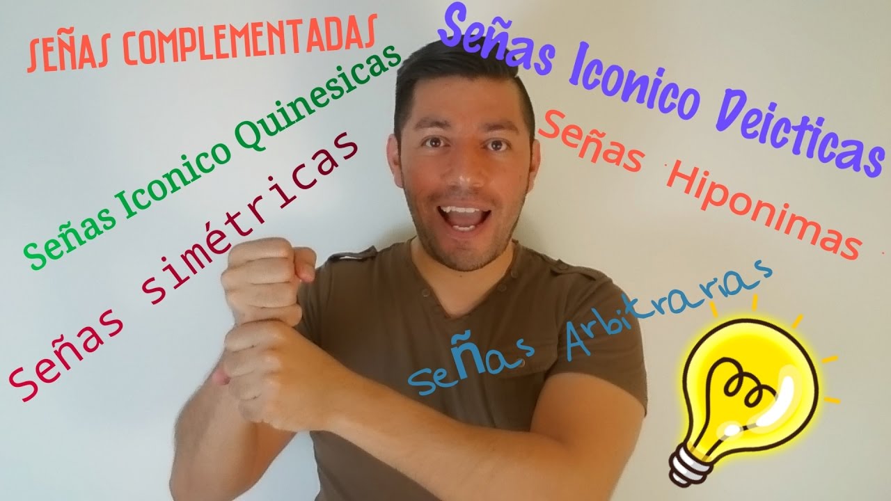 Grupos de Señas dentro de la Lengua de Señas