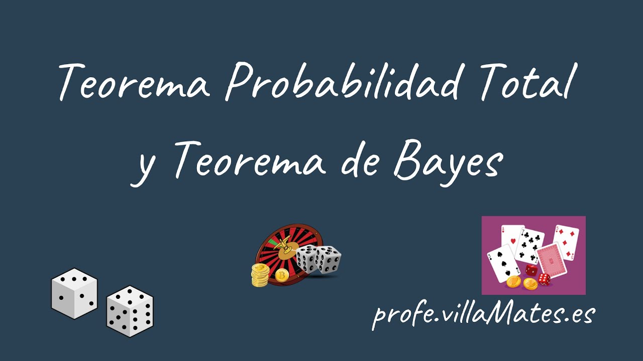 Teorema Probabilidad Total y Teorema de Bayes