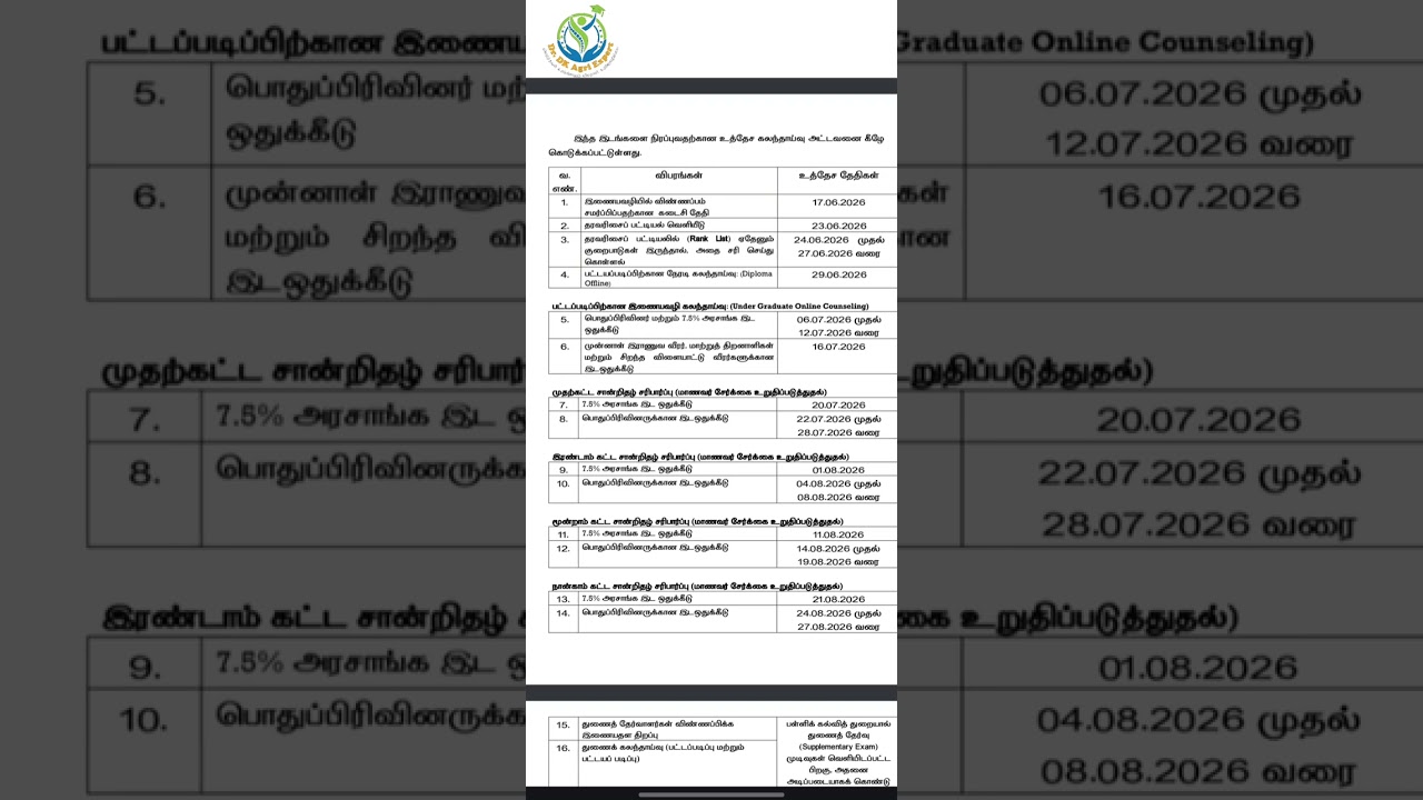 TNAU Admission 2026 Latest Update | Rank List & Counselling Dates Explained