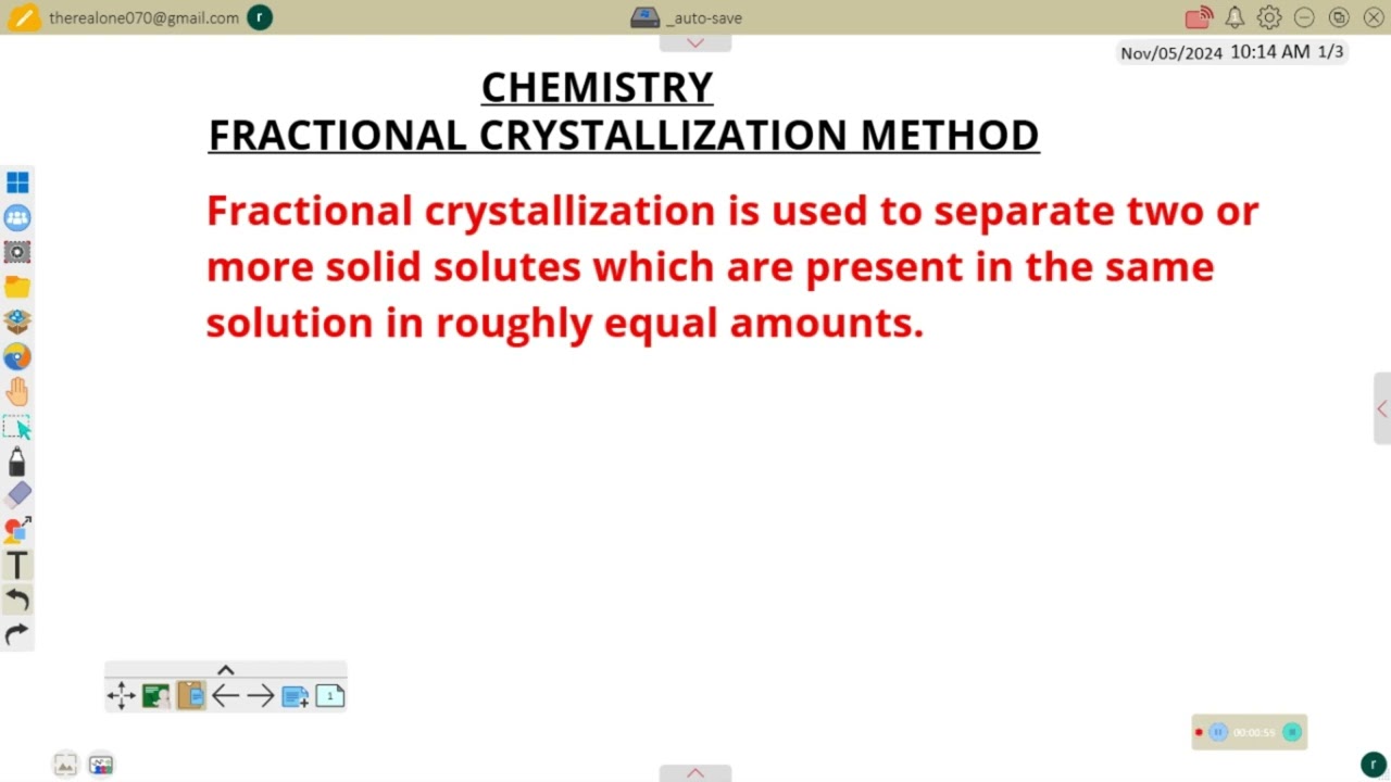FRACTIONAL CRYSTALLIZATION