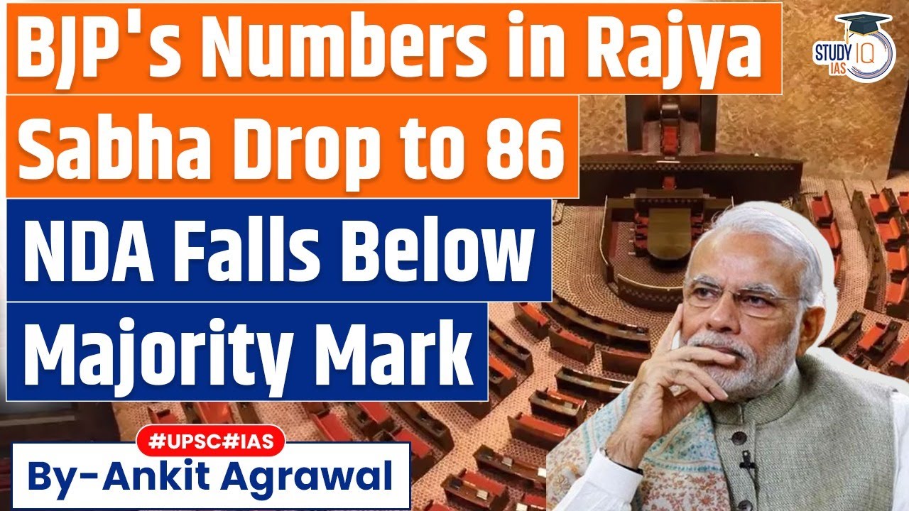 BJP's Rajya Sabha Tally Dips, NDA Now 4 Below Majority Mark | Know all about it | UPSC