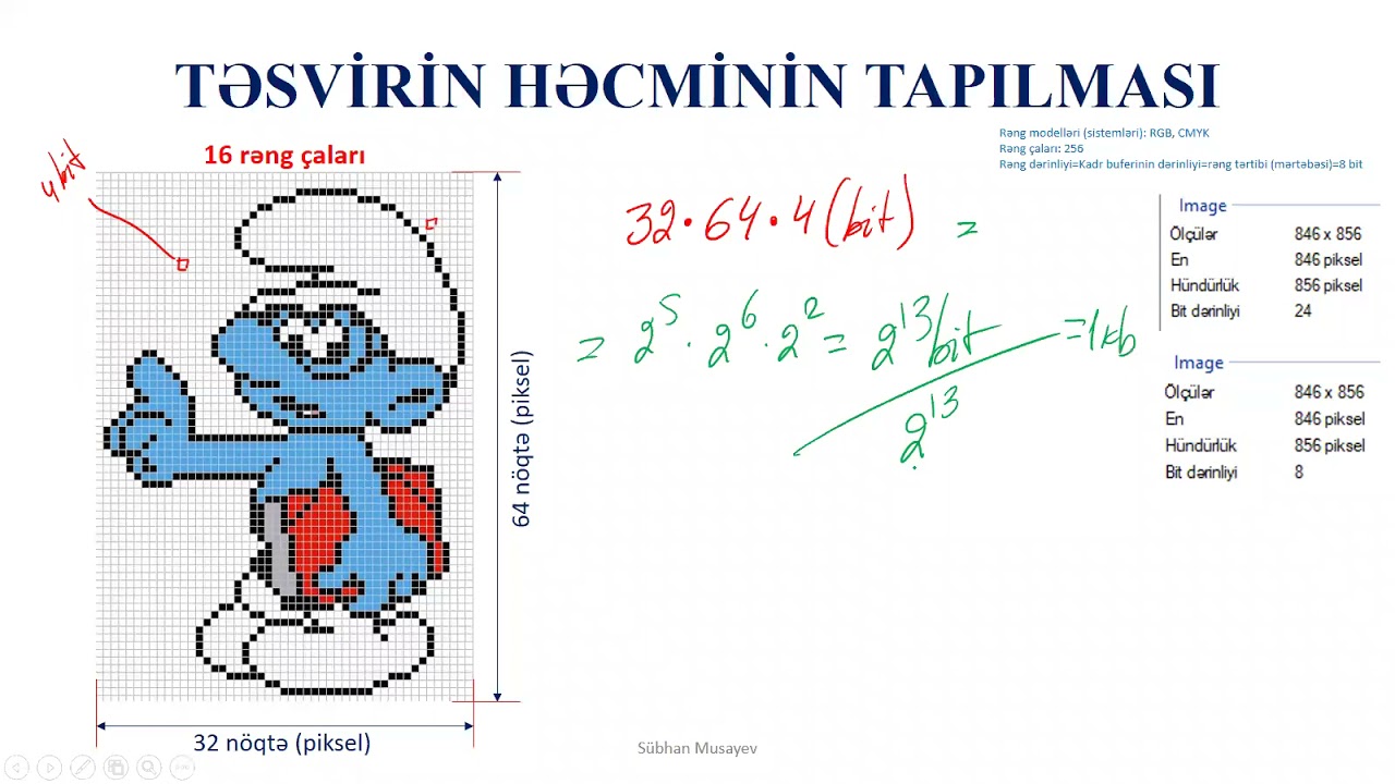 §1.2. İnformasiyanın kodlaşdırılması və informasiya ölçü vahidləri (II hissə)