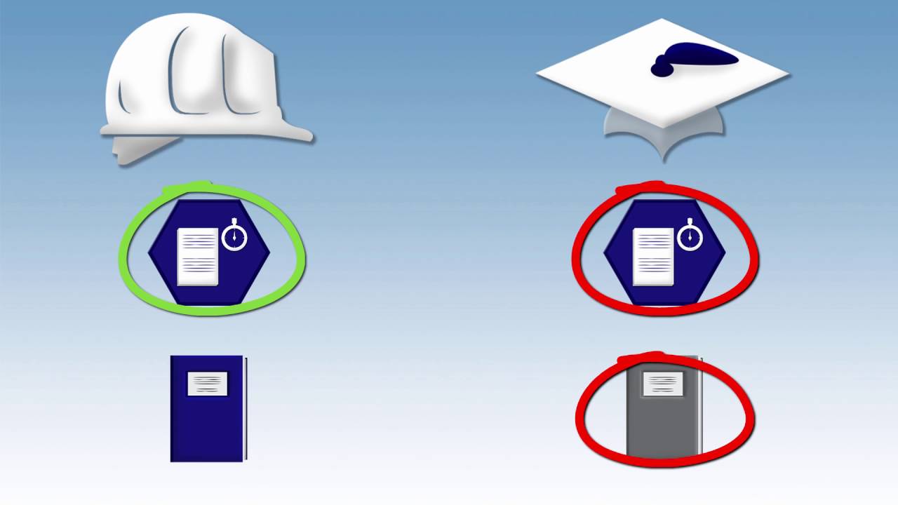 A Guide to City & Guilds NVQ Level 5  in Occupational Health and Safety Practice.