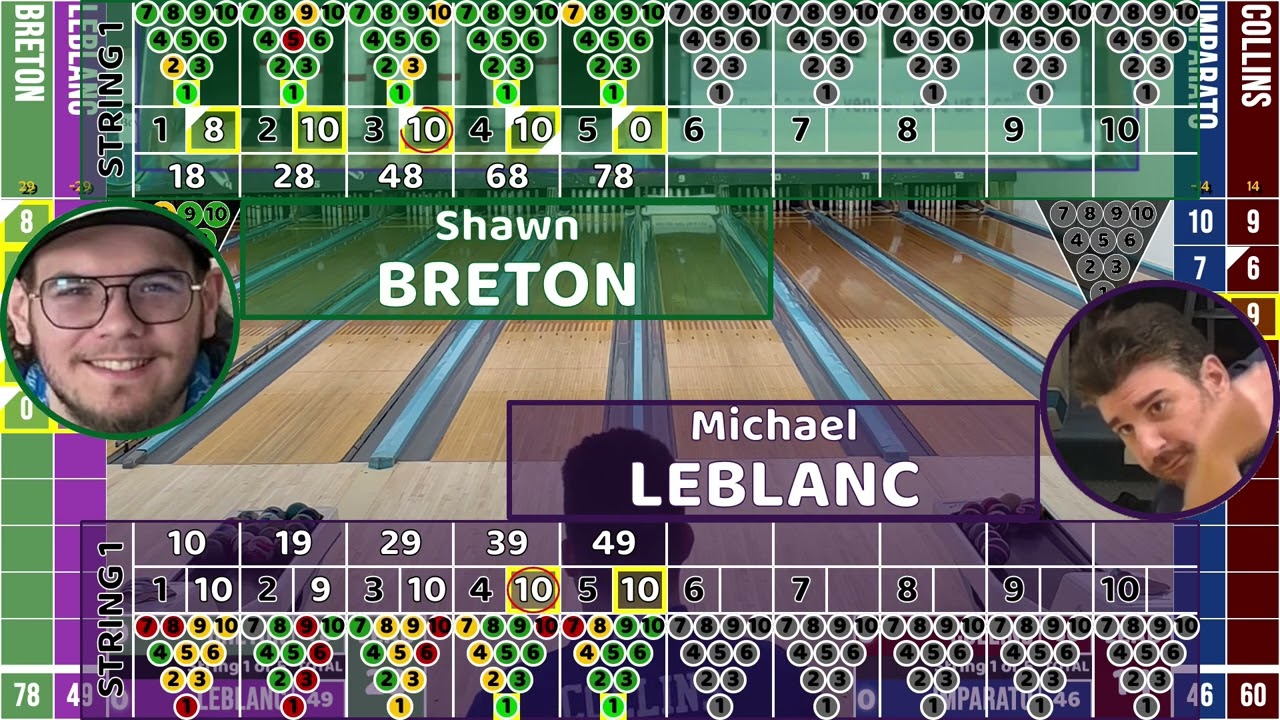 ACST South DH A R08 - Collins vs Imparato C R05 Breton vs LeBlanc