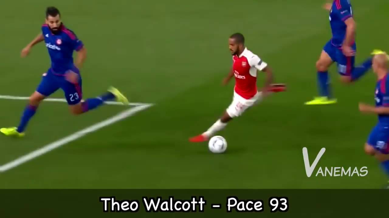 FIFA 17 Speed Test | Fastest players in FIFA