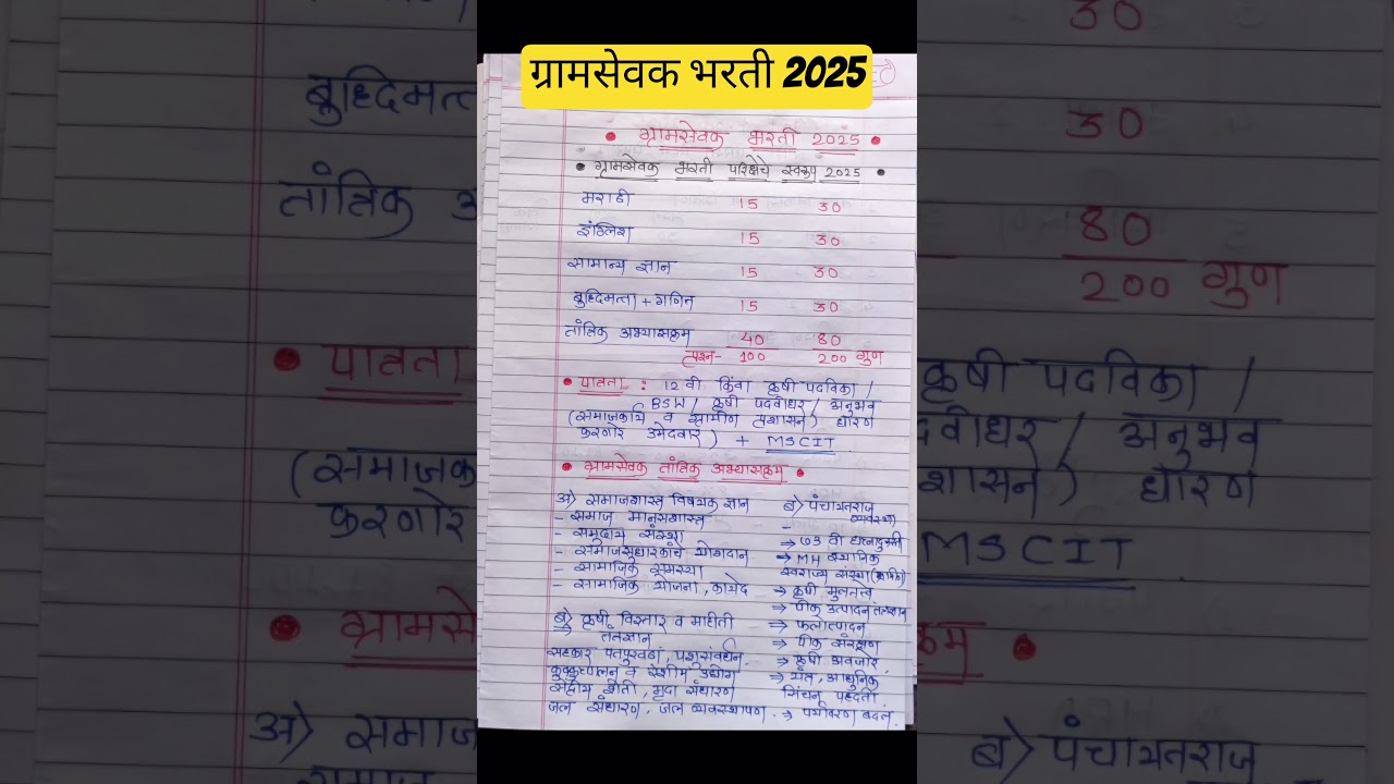 ग्रामसेवक भरती 2025 syllabus #ग्रामसेवक #gramsevak #gramsevakbharti  #gramsevakclasses