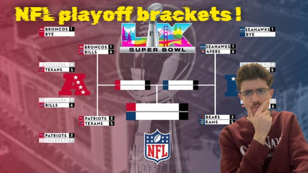 My playoff brackets and predictions !