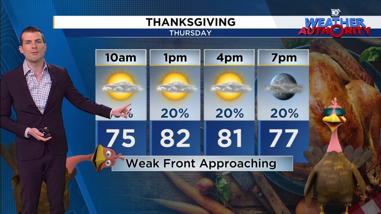 Coldest lows were in 40s Saturday in South Florida