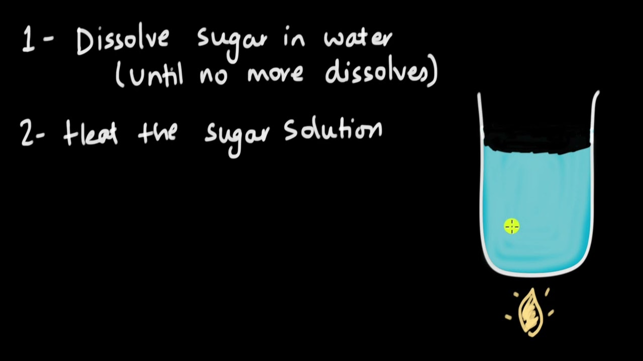 Crystallisation | Is matter  around us pure? | Chemistry | Khan Academy