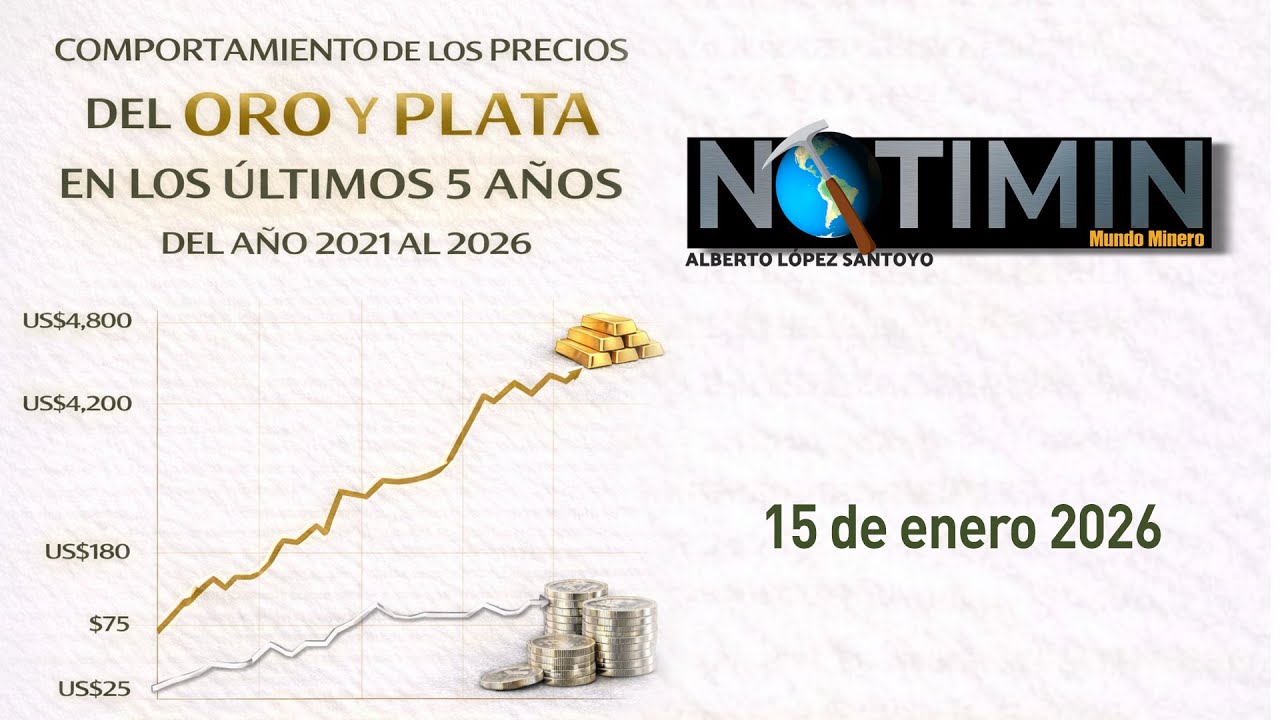 Notimin 15 de enero del 2026. Breves mineras de estos últimos días con Alberto López Santoyo.