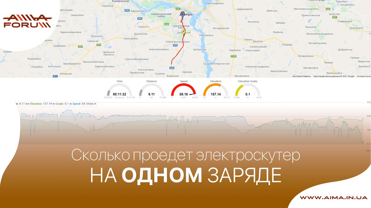 Сколько проедет электроскутер AIMA Tiger на одном заряде батареи - реальный тест