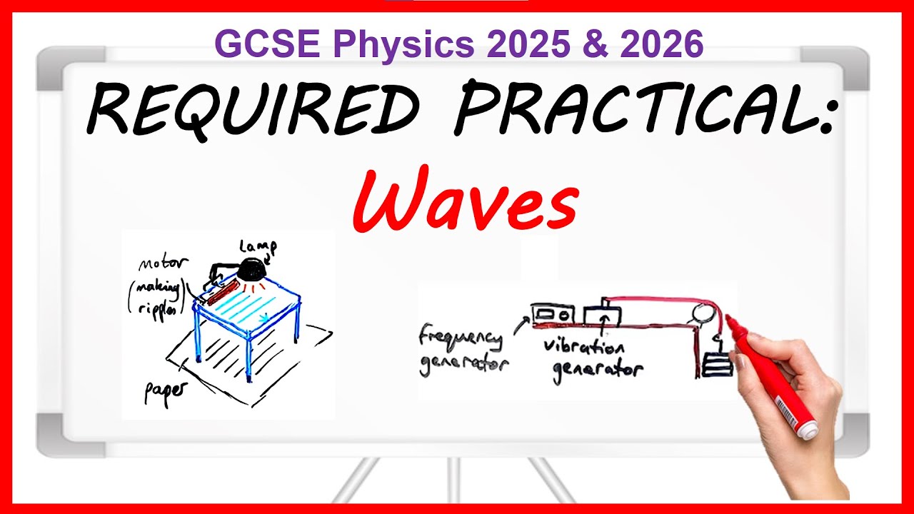 Waves - REQUIRED PRACTICAL (GCSE Physics Paper 2)
