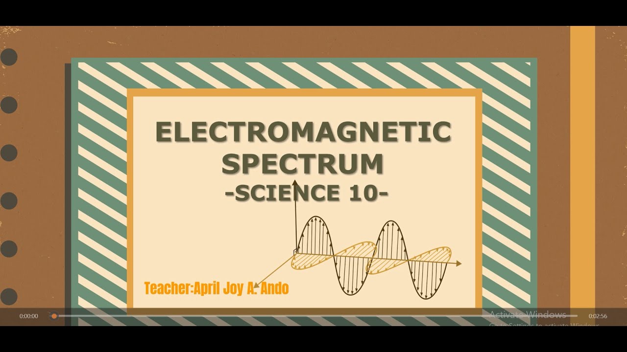 Electromagnetic Spectrum: Relationships Between Wavelength and Frequency, Frequency and Energy
